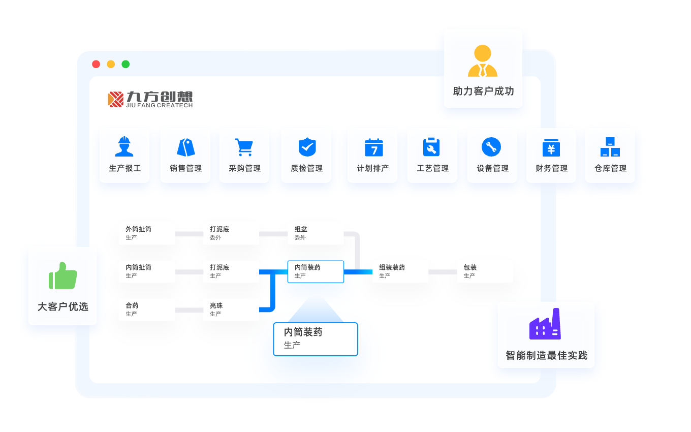 爱达智能