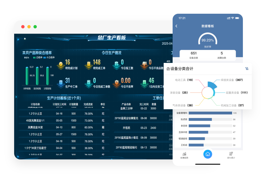 数据智能方案