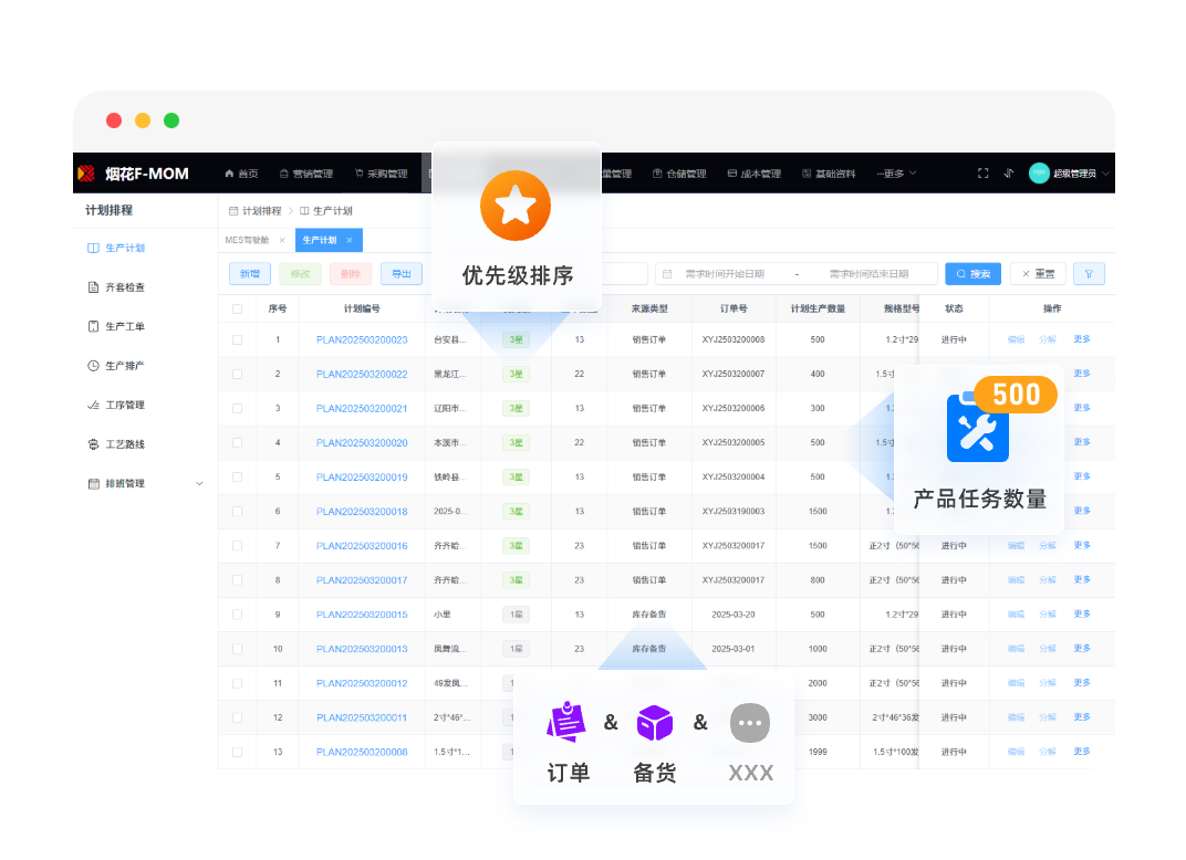 生产管理解决方案